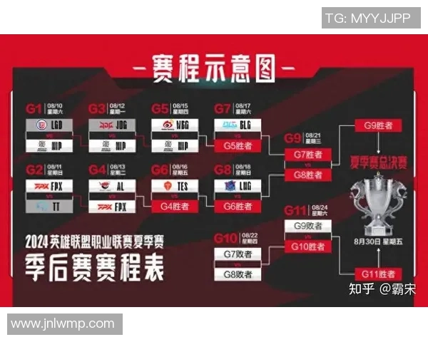 武切维奇恢复顺利期待季后赛前能重返赛场争取比赛机会